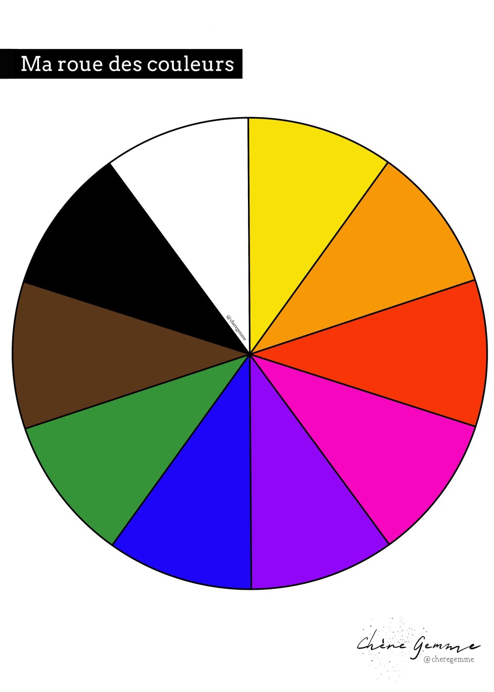 roue des couleurs