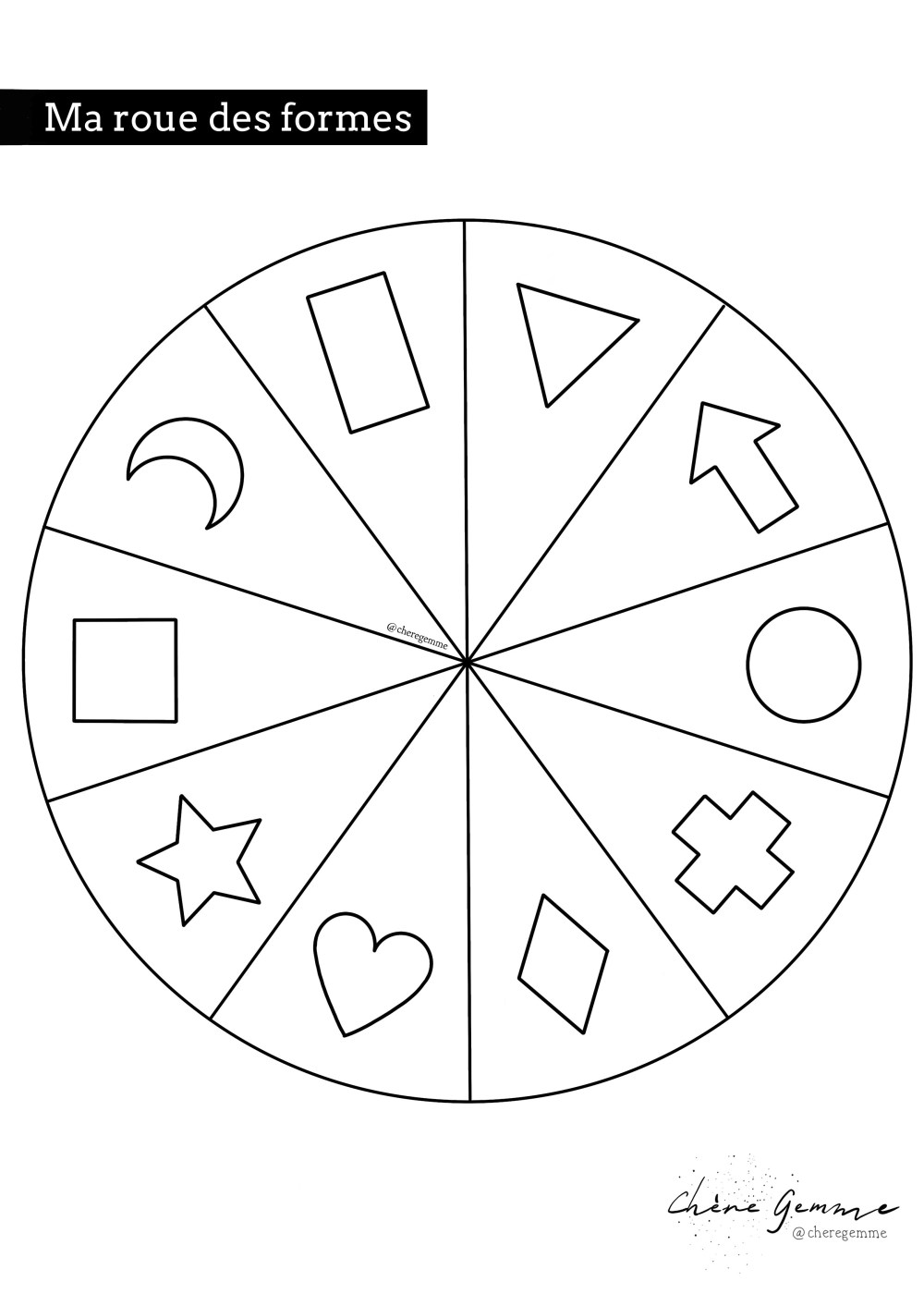 roue des formes